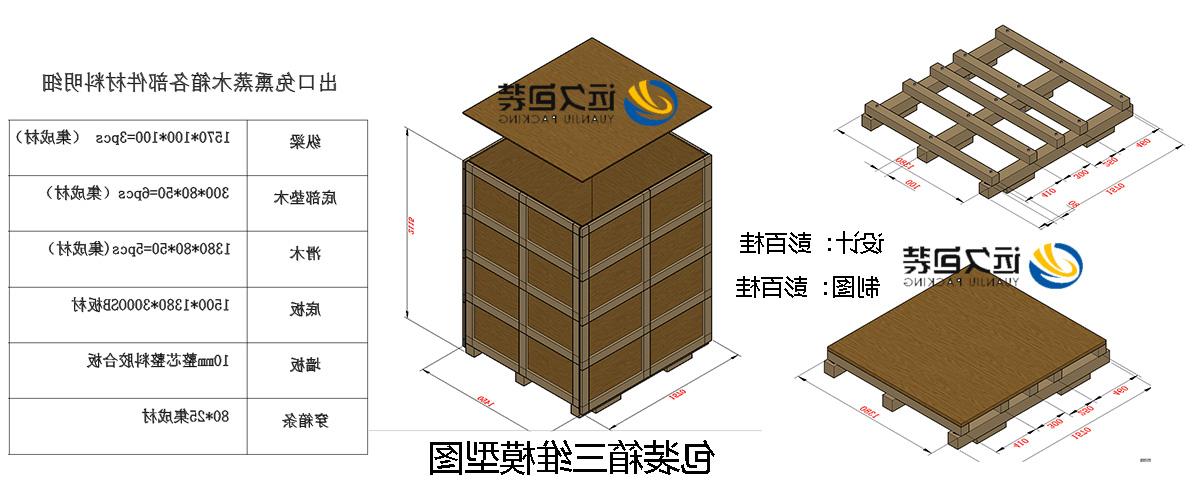 <a href='http://l3h1.tinghuangsz.com/'>买球平台</a>的设计需要考虑流通环境和经济性